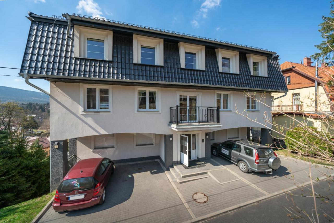 Rentplanet - Pstrowskiego Szklarska Poręba